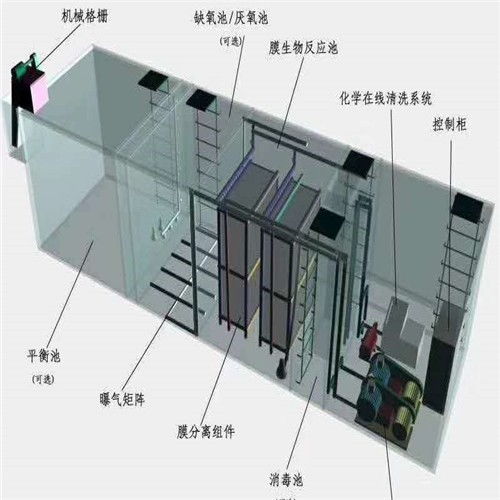 必看 滁州废水处理一体化装置